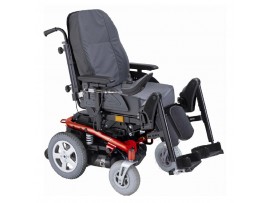 Sillas de Ruedas Electr&oacute;nicas